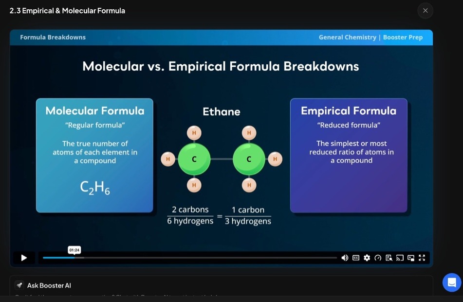 DAT Booster video lesson showing a custom-illustrated ethane molecule inside a dark lesson player